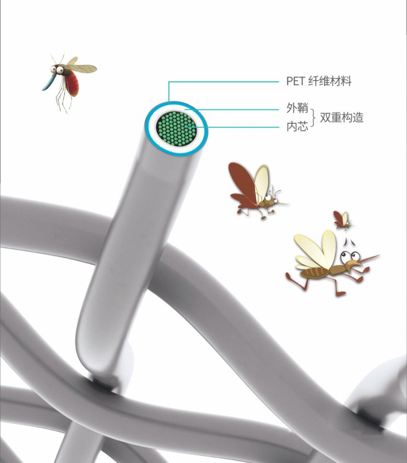 雅之軒門窗 | 夏日沒煩惱，門窗成了家的守護(hù)神_12